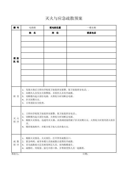 灭火与应急疏散预案表格