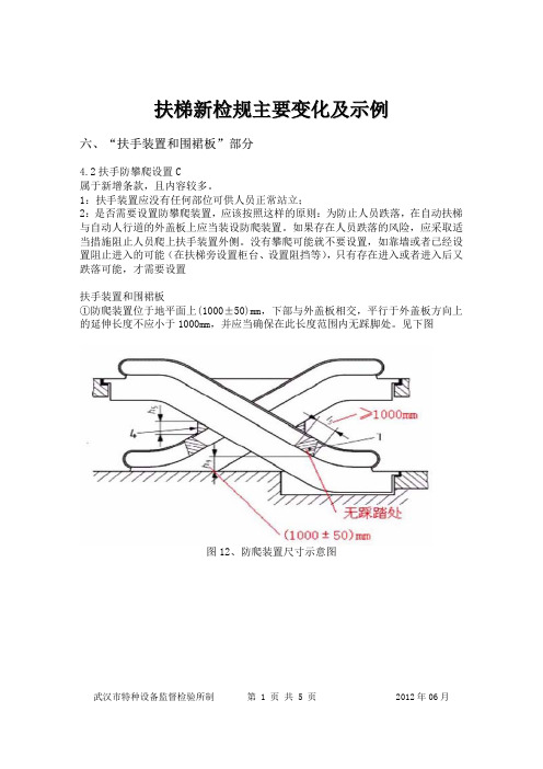 扶梯安全防护示例