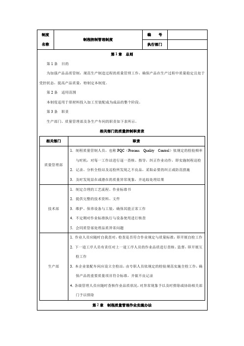 制程控制管理制度