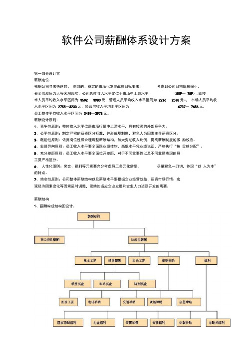 软件公司薪酬体系设计方案