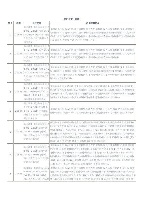 江门公交一览表