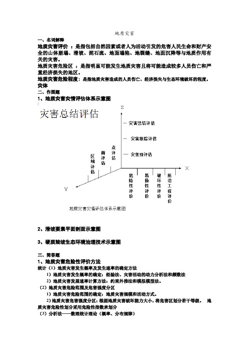 地质灾害复习资料(经典版)