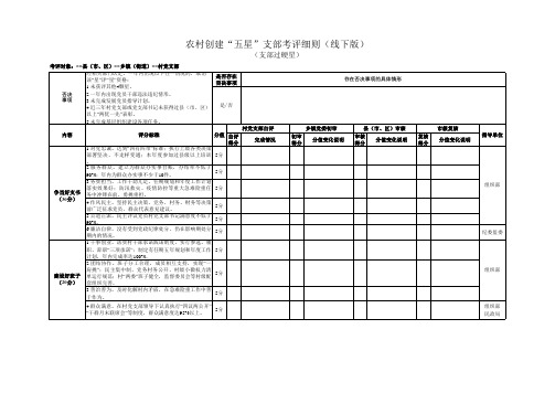 线下版农村创建“五星”支部考评细则