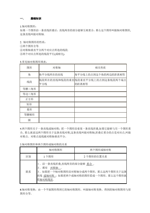 初三一轮教案轴对称