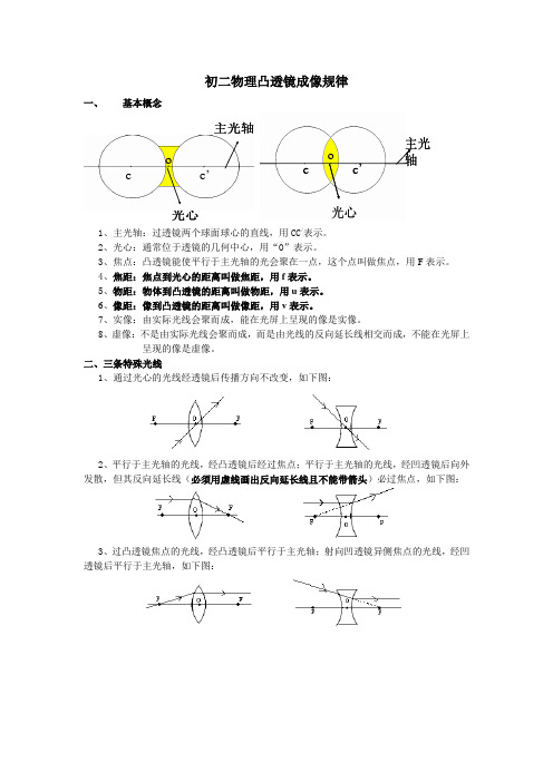 凸透镜成像