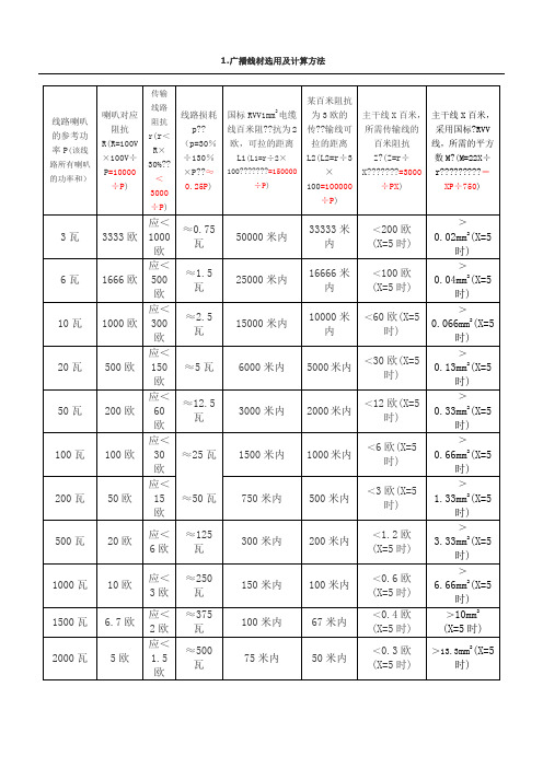 公共广播设计