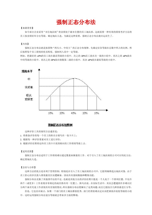 强制正态分布法