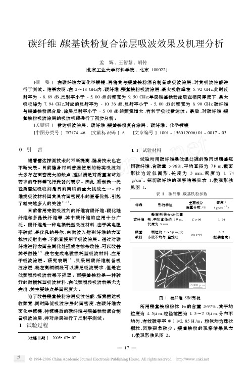 羰基铁粉复合涂层吸波效果及机理分析