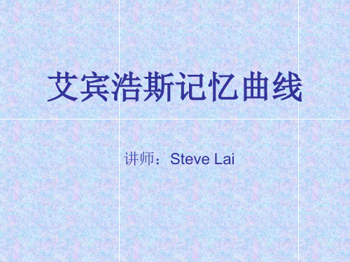 艾宾浩斯记忆曲线(Steve Lai)