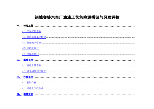 油漆工艺危险源辨识与风险评价信息表