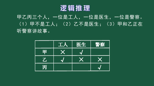 三年级奥数：逻辑推理(动态课件)