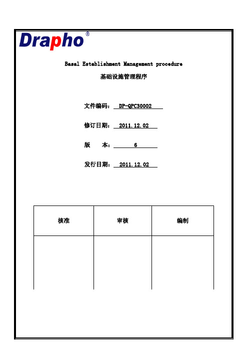 基础设施管理程序