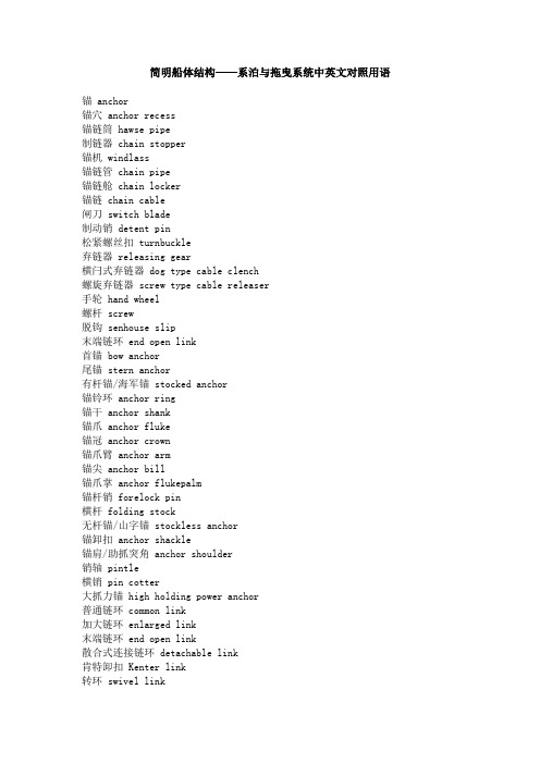 简明船体结构——系泊与拖曳中英文对照用语