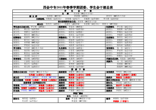 四会中专2011年春季学期团委、学生会干部总表