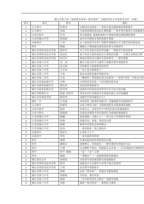 镇江第六届我的教育故事教育观察-镇江教科所