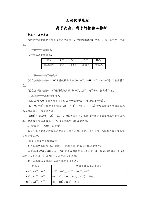 无机化学基础——离子共存、离子的检验与推断