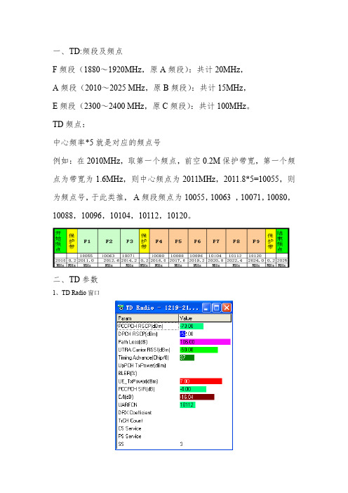 TD频段、频点及相关参数解释