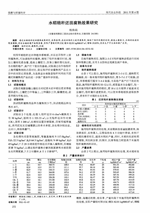 水稻秸秆还田腐熟效果研究