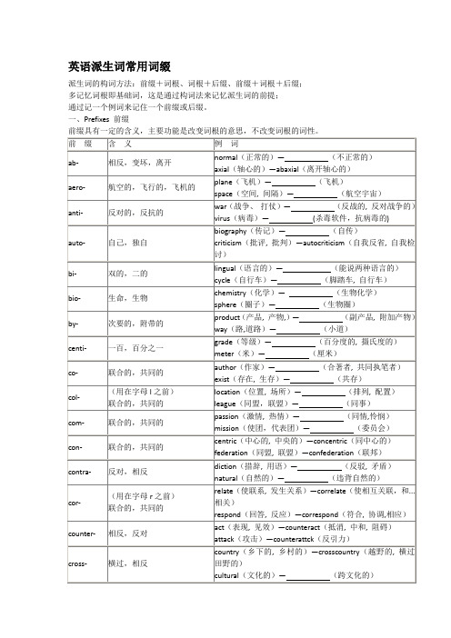 (word完整版)高中英语词缀练习