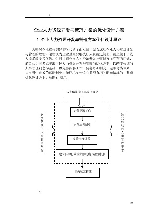 企业人力资源开发与管理方案的优化设计