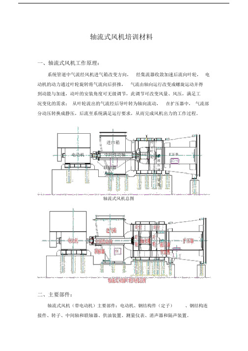 轴流式风机重点学习学习培训重点学习学习材料.doc