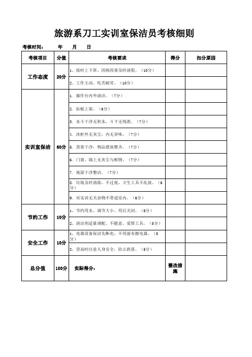 刀工实训室管理员考核细则