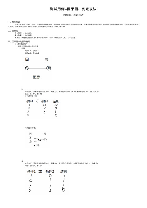 测试用例--因果图、判定表法