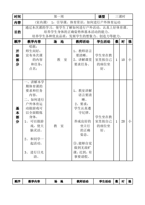 小学四年级下册体育教案(全册)