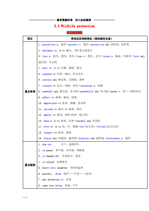  高考英语一轮复习2.4Wildlifeprotection(讲)(含解析)