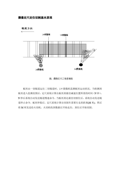 嘉永摄像定尺系统(二次)切割详细操作步骤