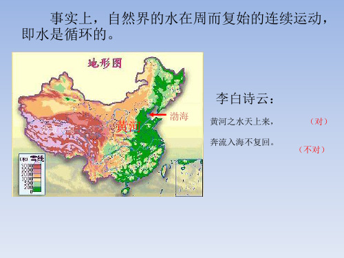 人教版高中地理必修一3.1《水循环的过程和意义》课件 (共13张PPT)