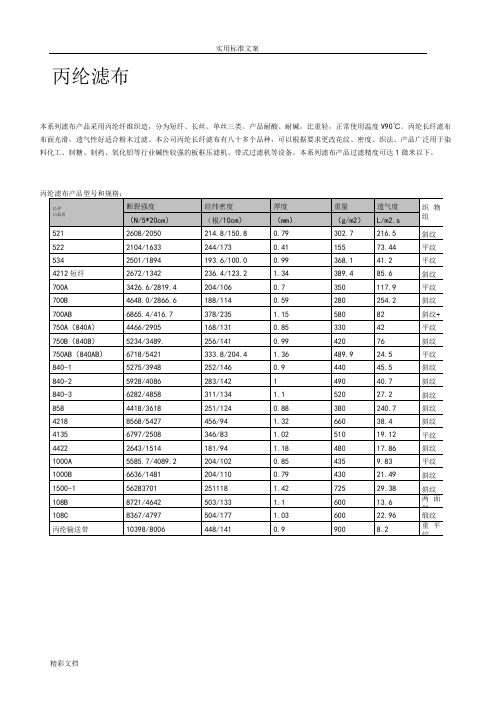 工厂的滤布性能及规格