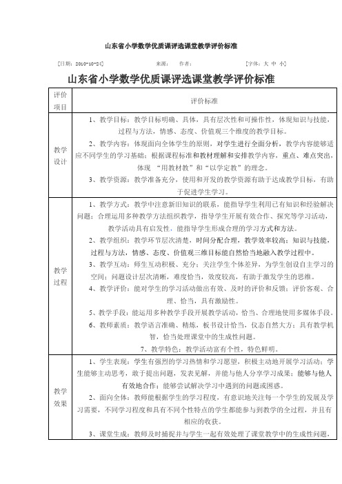 山东省小学数学优质课评选课堂教学评价标准