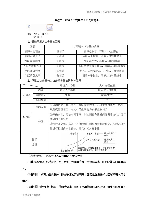 新课程改革高中地理总复习高考地理考点分析考点二环境人口容量与人口合理容量