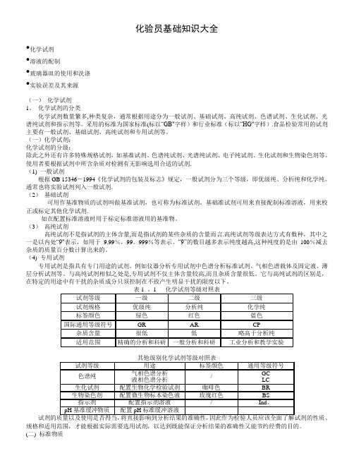 化验员基础知识大全