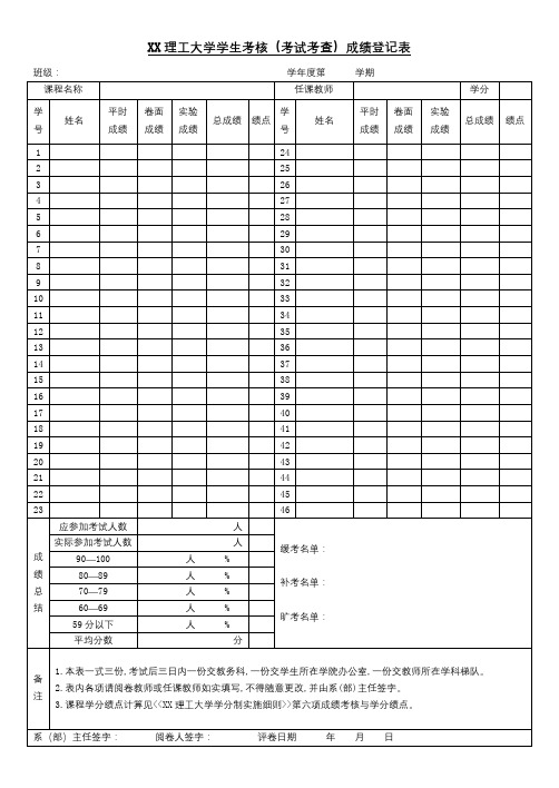 理工大学学生考核(考试考查)成绩登记表【模板】