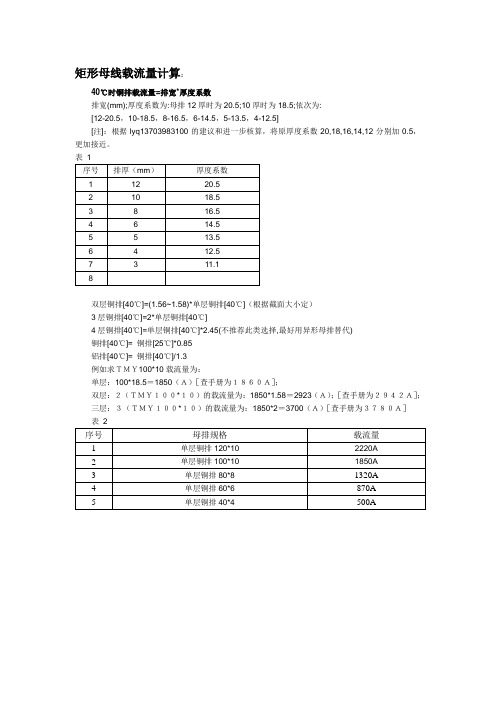 铜排载流量计算及选型