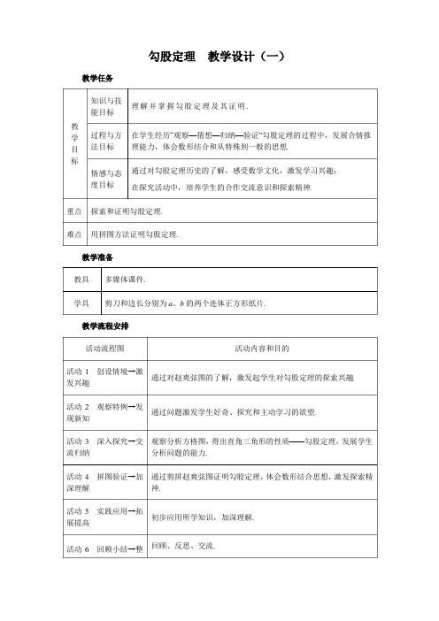 人教版八年级数学下册第18章《勾股定理》教学设计