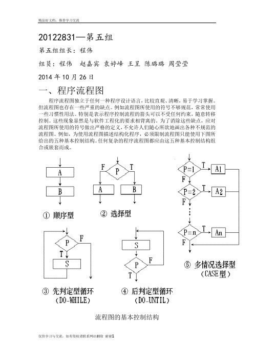 最新程序流程图 盒图 PAD图(最终)