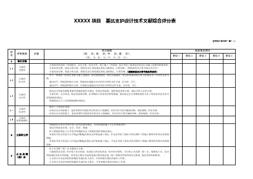 技术标评标通用评分表