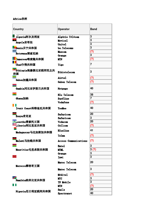 4g全球频段划分及主要运营商对应表xxxx版.xls