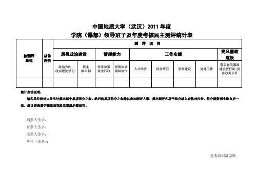 学院(课部)领导班子及年度工作考核民主测评统计表