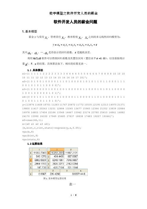 数学模型之软件开发人员的薪金