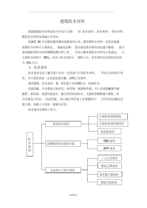 建筑防水材料最新最全分类详解