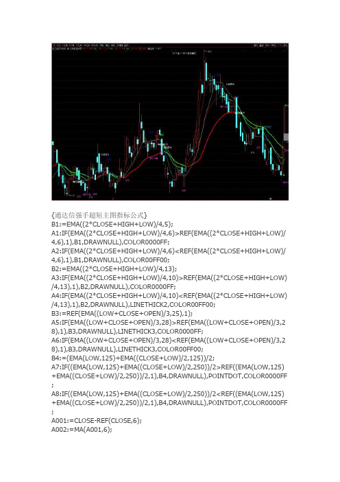 通达信指标公式源码 超短稳赢主图选股公式 通达信 源码