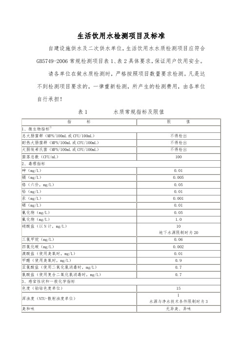 生活饮用水检测项目及标准