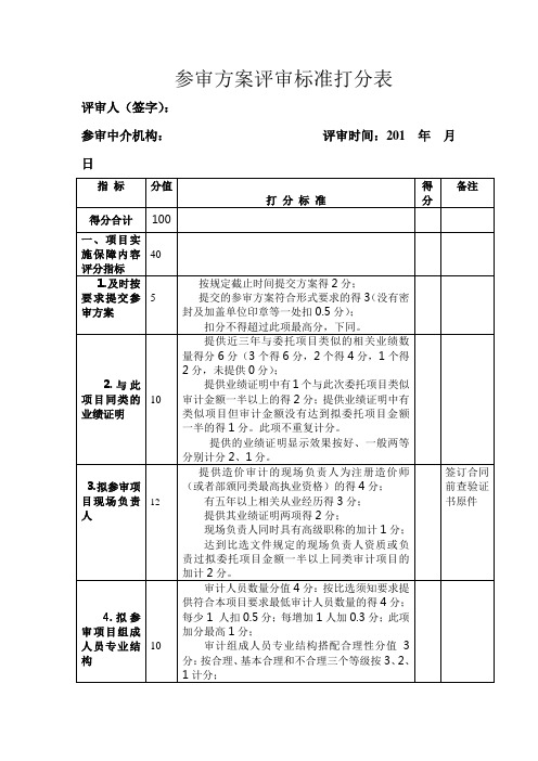 参审方案评标准打分表