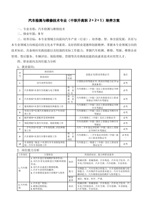 汽车检测与维修技术专业教学计划