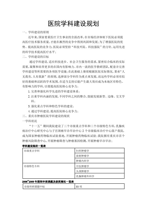 医院学科建规划