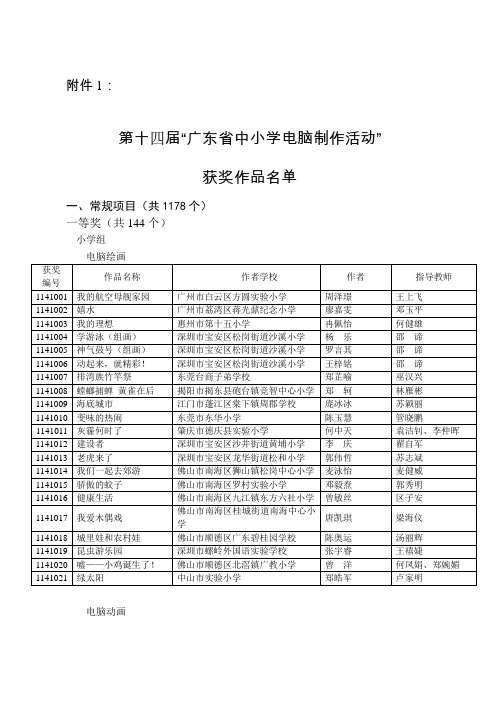 第十四届“广东省中小学电脑制作活动”获奖名单